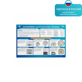 Электрифицированный стенд «Приборы измерительные аналоговые» ST0134