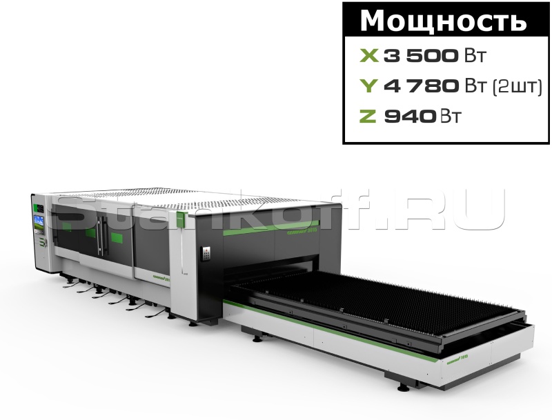 Оптоволоконный лазер высокой мощности HAN'S SONGU Wind Speed 3015/15000 IPG