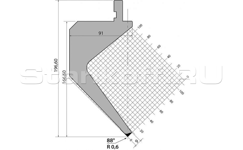 Пуансон R1 классический P.196.88.R06.900