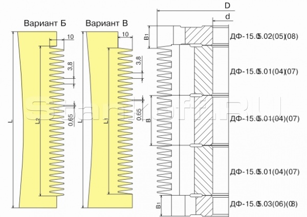 Фрезы для обработки шипов для сращивания древесины ДФ-15.05 Б ДФ-15.05 В