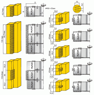 Фрезы для продольного сращивания материала (h=10мм)(06.25.XX)