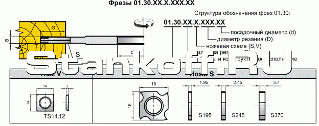 Фрезы пазовальные (01.30.XX, 35.XX.XX.XXX, 4X.XX.XX)