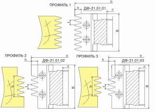 Фрезы сборные для обработки макрошипов для сращивания древесины ДФ-22.01, ДФ-22.02, ДФ-22.03