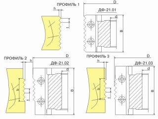 Фрезы сборные для обработки микрошипов для сращивания древесины ДФ-21.01, ДФ-21.02, ДФ-21.03