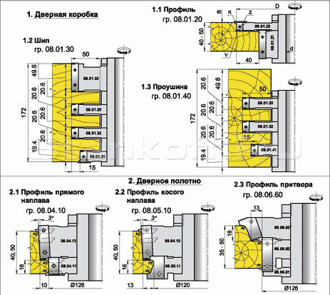 Комплект фрез для изготовления дверного блока Иберус (08.01.XX, 08.04.10, 08.05.10, 08.06.60)
