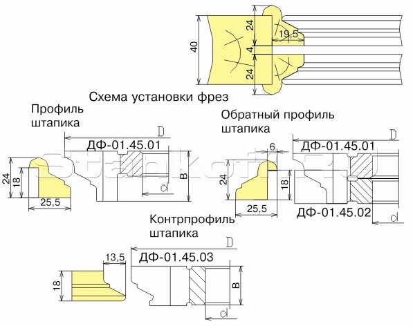 Комплект фрез для изготовления дверного штапика ДФ-01.45