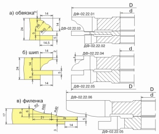 Комплект фрез для изготовления мебельной обвязки, шипа и филенки ДФ-02.22