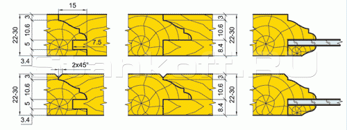 Комплект фрез для изготовления мебельных фасадов Иберус (07.09/10.XX)