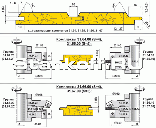 Комплект фрез для профилирования фасочной вагонки (паз S=4-5мм)(31.64.00, 31.65.00, 31.66.00, 31.67.00)