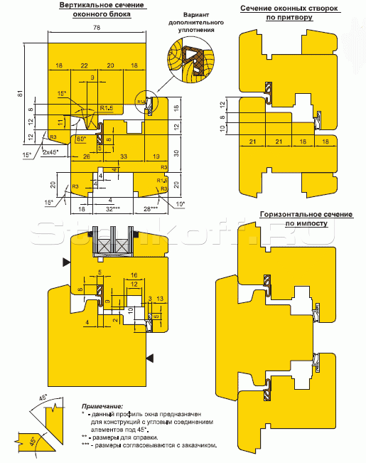 Комплект фрез для профилирования оконных блоков с соединением брусков коробки и створки под углом 45 (10.47.00x)