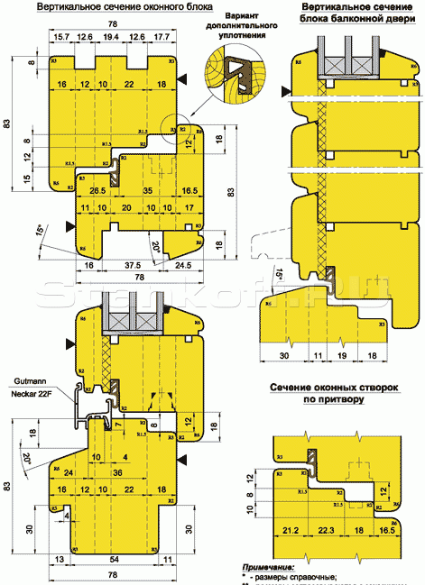 Комплект фрез для профилирования оконных и балконных блоков со стеклопакетом (10.35.00)