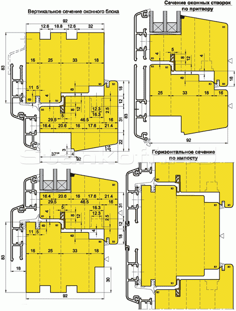 Комплект фрез для профилирования оконных и балконных блоков со стеклопакетом (10.1688.00)