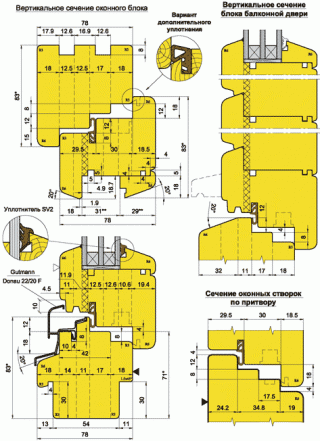 Комплект фрез для профилирования оконных и балконных блоков со стеклопакетом (10.2733.00)