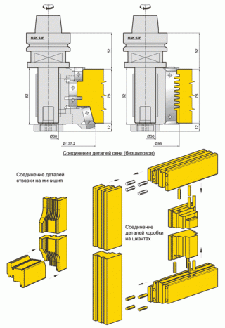 Комплект фрез для профилирования оконных и балконных блоков со стеклопакетом для использования на обрабатывающих центрах с ЧПУ(88.1180.00)
