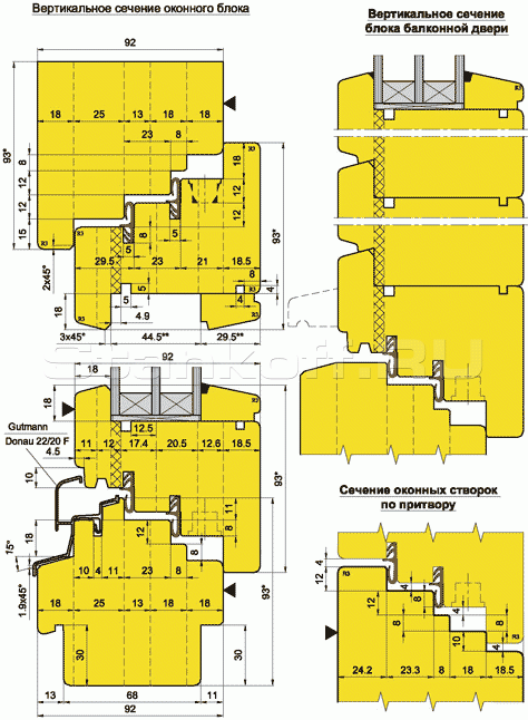 Комплект фрез для профилирования оконных и балконных блоков со стеклопакетом (10.1623.00)