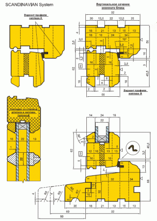 Комплект фрез для профилирования оконных и балконных блоков со стеклопакетом «SCANDINAVIAN System» (10.4208.00)