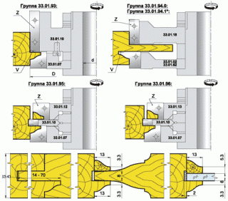 Комплект фрез для профилирования стояков и перемычек дверных полотен под стекло (33.01.00)