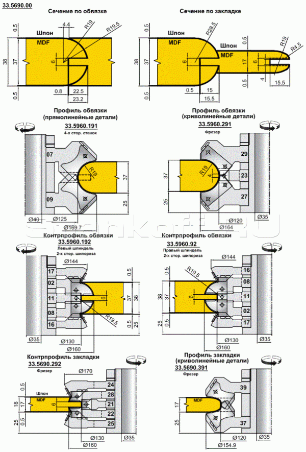 Комплект фрез для профилирования стояков и перемычек дверных полотен при использовании MDF и композитных материалов (33.5690.00, 33.6150.00, 33.5731.00)