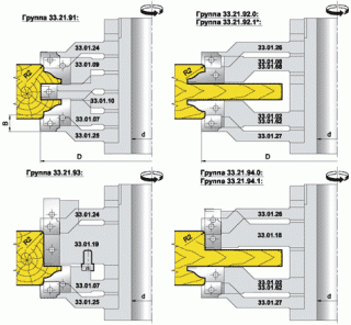 Комплект фрез для профилирования стояков и перемычек дверных полотен с радиусными кромками R2 (33.21.XX)