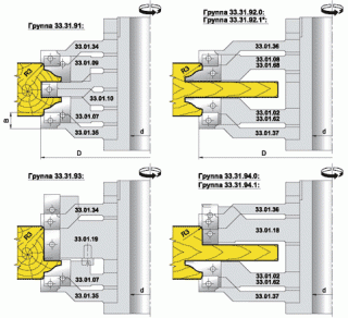Комплект фрез для профилирования стояков и перемычек дверных полотен с радиусными кромками R3 (33.31.XX)