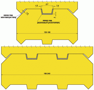 Комплект фрез для профилирования строительного бруса (09.2850.00)