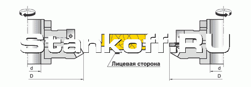 Комплект фрез для профилирования вагонки (11.25/12.35-, 31.25/32.35, 11.36/12.36-, 31.36/32.36)