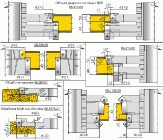 Комплекты фрез для профилирования дверных коробок (08.XXX.XX)