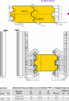 Комплекты фрез Иберус для профилирования строительного бруса на базе комплекта 39.2872.100 (39.2872.100.60, 39.2872.290)
