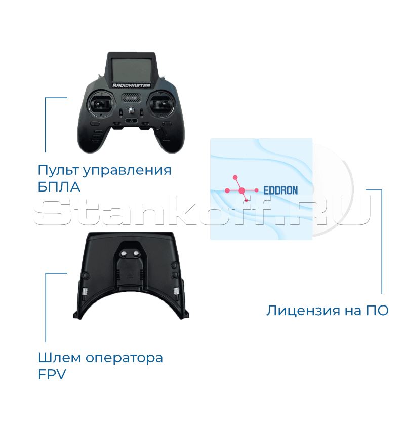 Программно-аппаратный комплекс EDDRON Basic