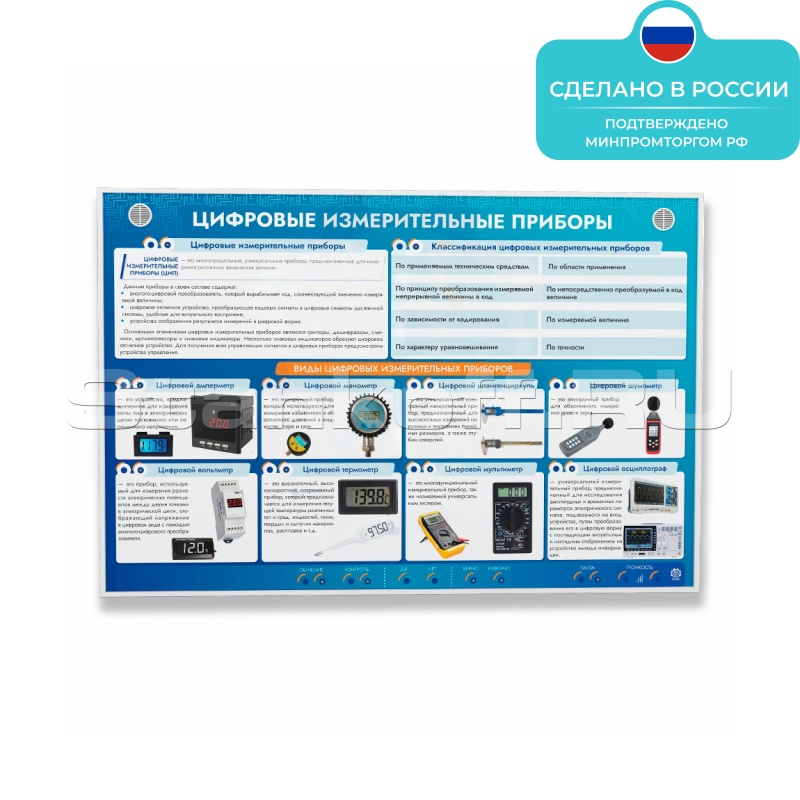 Электрофицированный стенд «Измерительные цифровые приборы» ST0133