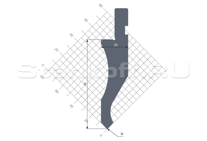 Гибочный пуансон STP 1019 85 R0.8 835 s
