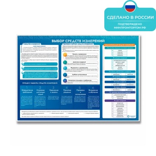 Информационный стенд «Выбор средств измерений» ST0131