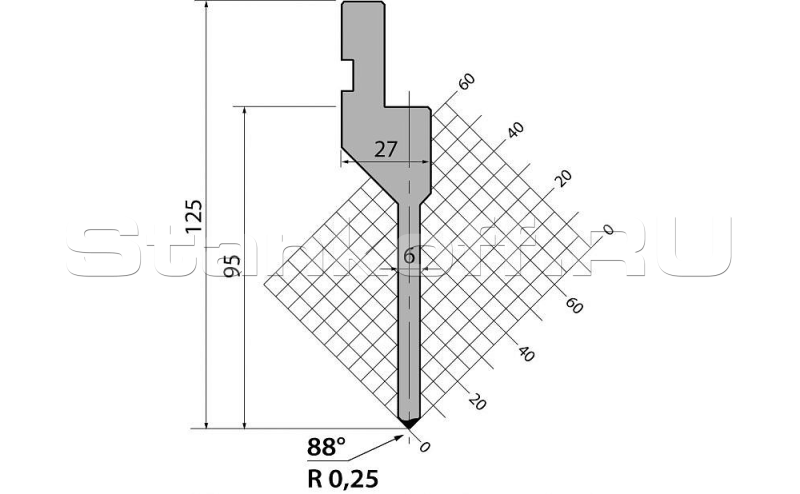 Пуансон прямого типа P.125.88.R025.835